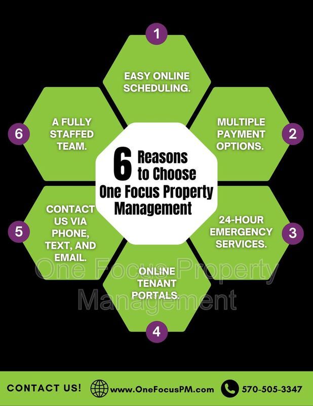 Cozy First Floor 1BR/1BA!!! Water, Sewer, and Trash Included! property image