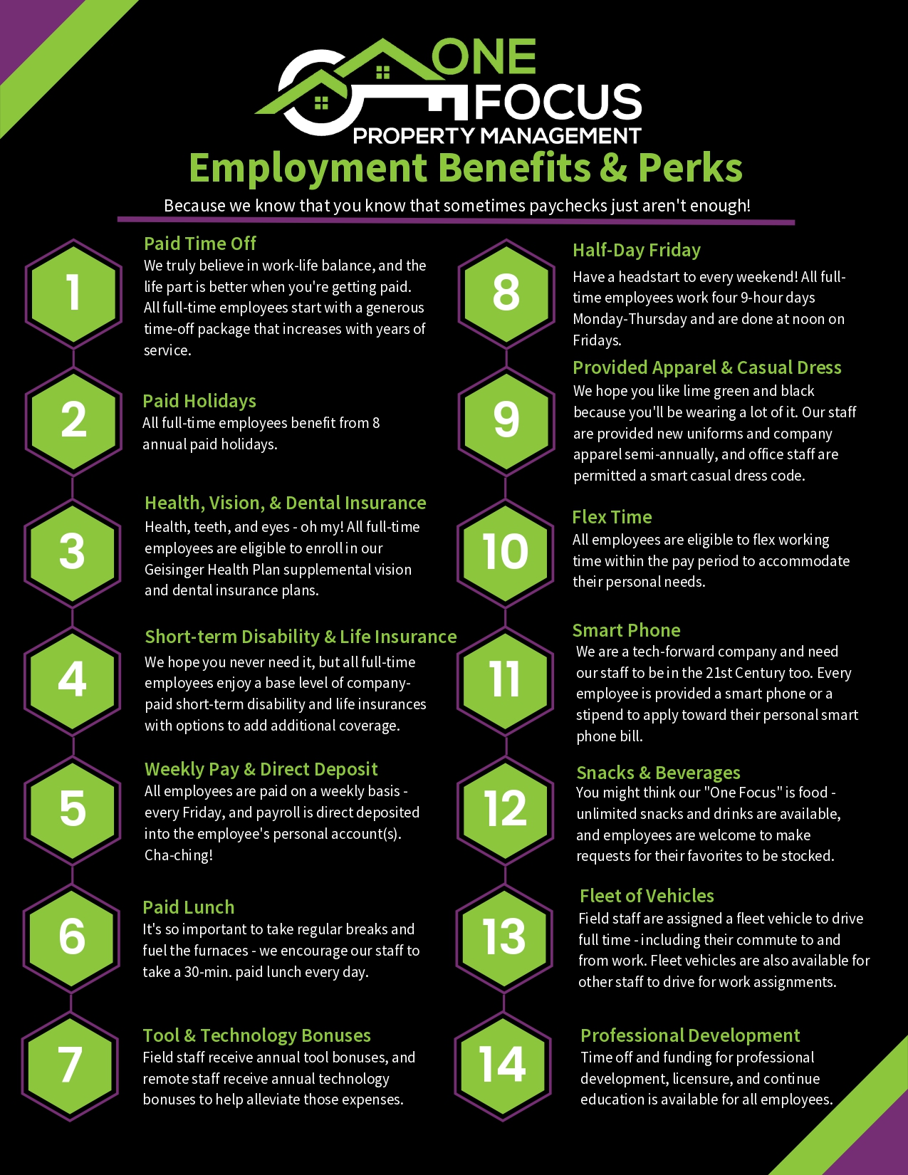 OFPM Employment Benefits Perks